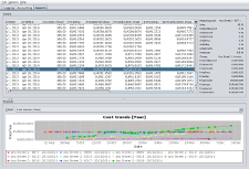 Energycostscalculator Screenshot: Reports